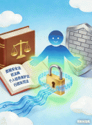 明白国度支撑根本理论取术研发 