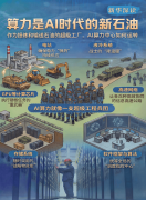 推广500个典型使用 